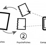 PsychoFiches_ProdExplique